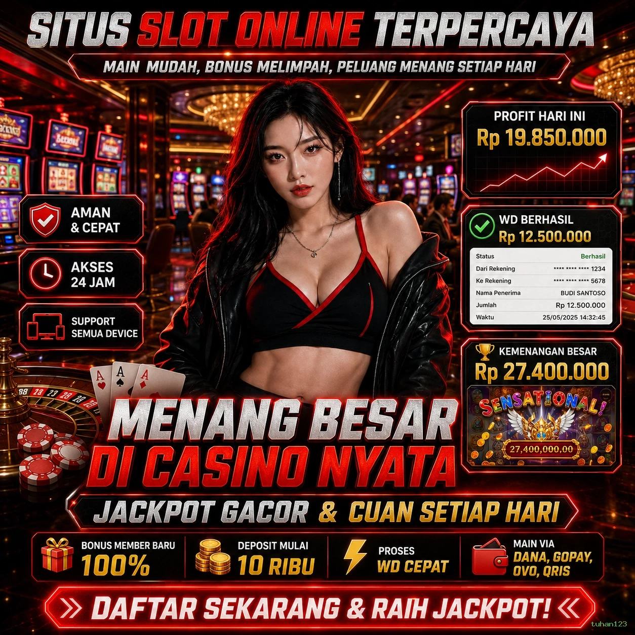 Review Pengalaman Pengguna di Situs tuhan123